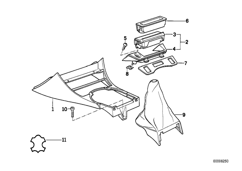 BMW Centre Console Cover