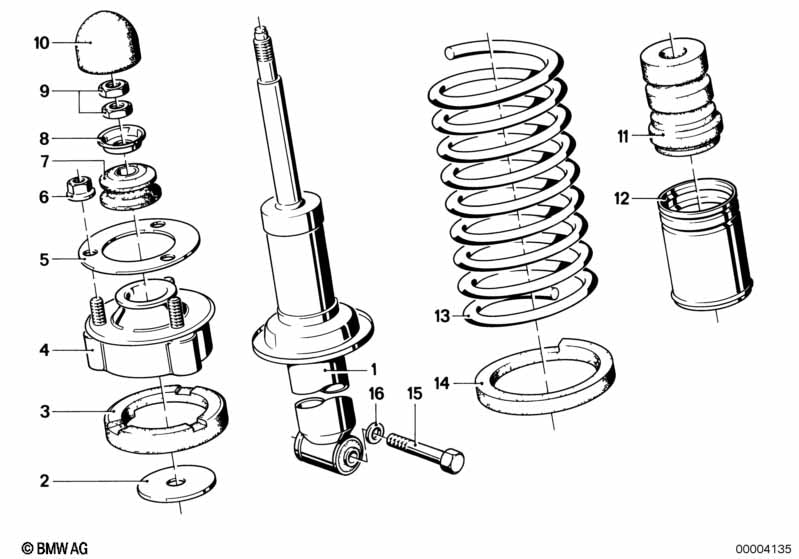 BMW Spring Pad