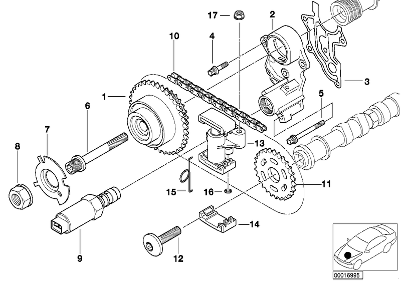 BMW O-Ring