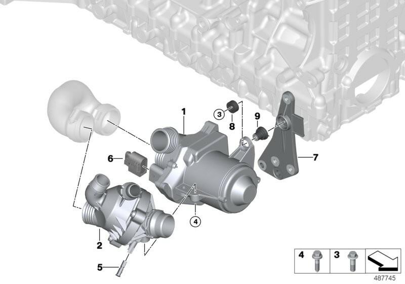 BMW Aluminium Water Pump Screw Set