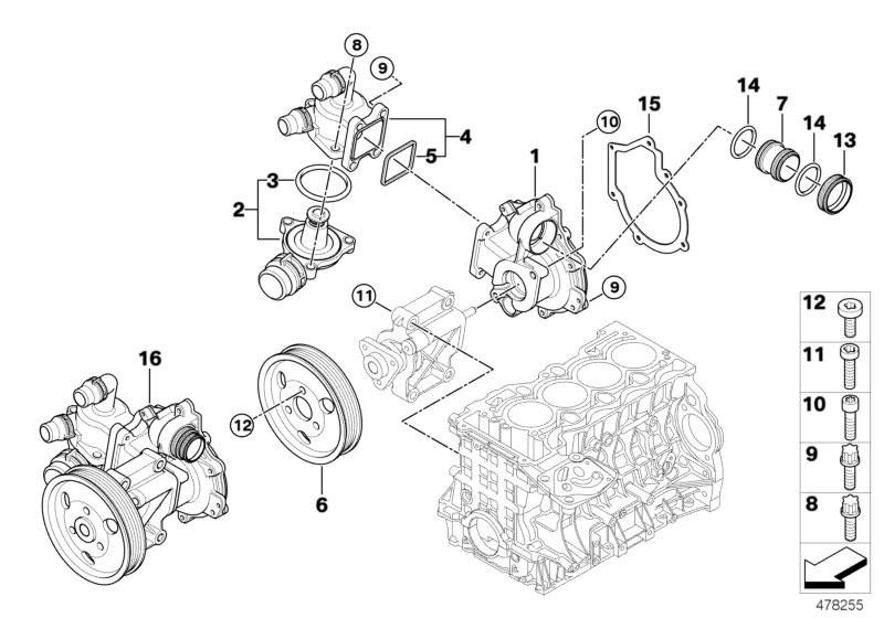 BMW Power Steering and Water Pump Pulley