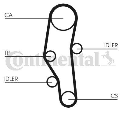 Genuine Continental BMW Timing Belt Kit