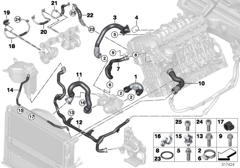 BMW Engine Coolant Hose Flange Connector